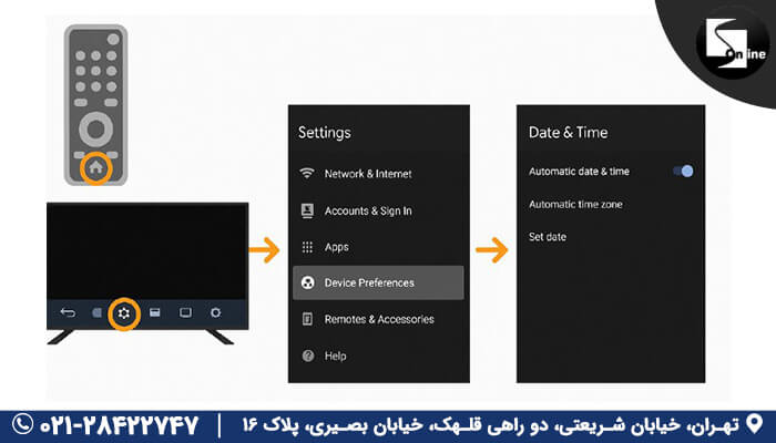 تنظیم ساعت تلویزیون سونی بدون اینترنت
