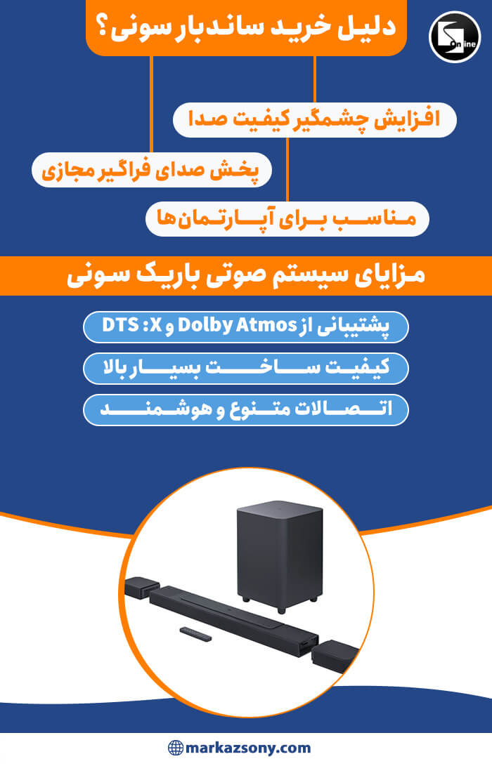 تصویر اینفوگرافیک مزایای خری ساندبار سونی و دلایل خرید ساندبار سونی
