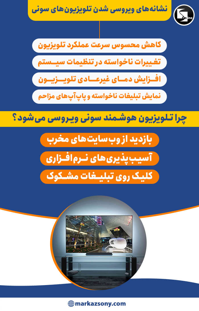 نشانه‌های ویروسی شدن تلویزیون سونی شامل کاهش سرعت، تغییرات ناخواسته در تنظیمات، تبلیغات مزاحم و افزایش دمای غیرعادی و علات اینکه تلویزیون هوشمند سونی چرا ویروسی می‌شود.