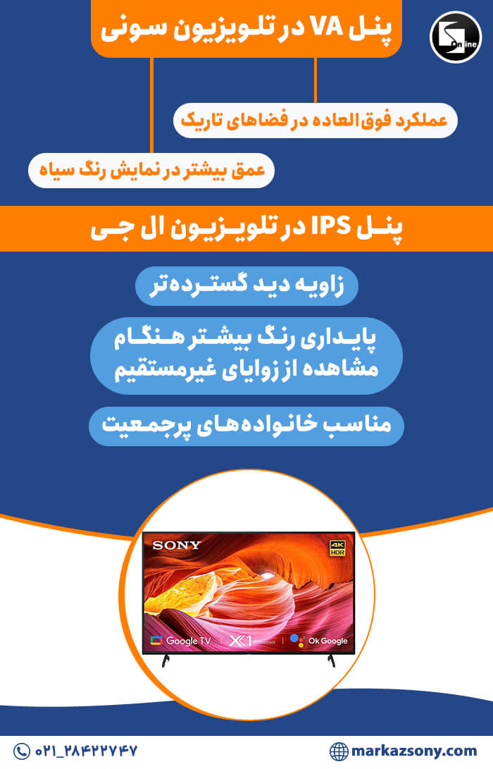 تفاوت پنل VA در تلویزیون سونی و پنل IPS در تلویزیون ال جی